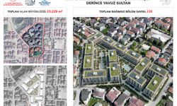 Derince’deki üç mahalle kentsel dönüşüm