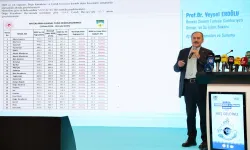 Suyun geleceği Bursa'da konuşuldu