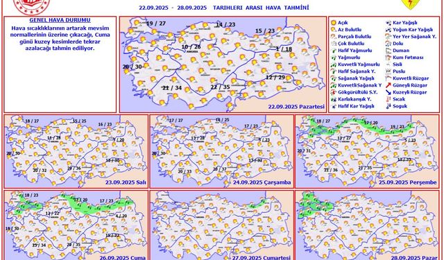 Meteoroloji: Cuma Günü Hava Soğuyacak