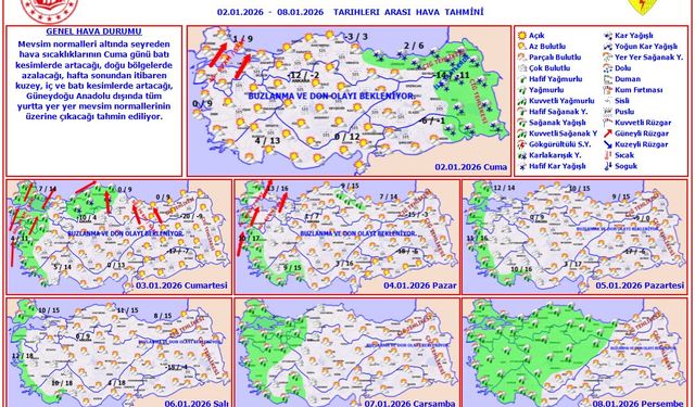 Meteoroloji’den Hafta Sonu Uyarısı!