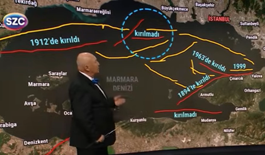 "Her An Olabilir" İddiası Bilimsel Kanıtlardan Yoksun!