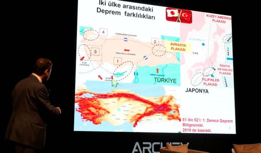 Japon Uzman: Adalar ve Çınarcık bölgesinde deprem olabilir!