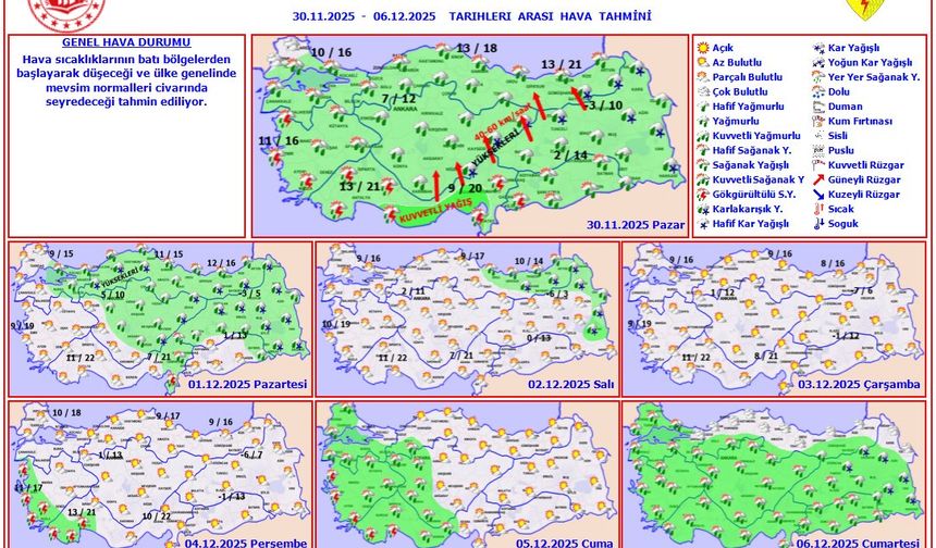 Meteoroloji: Hava Sıcaklıkları Düşüyor!